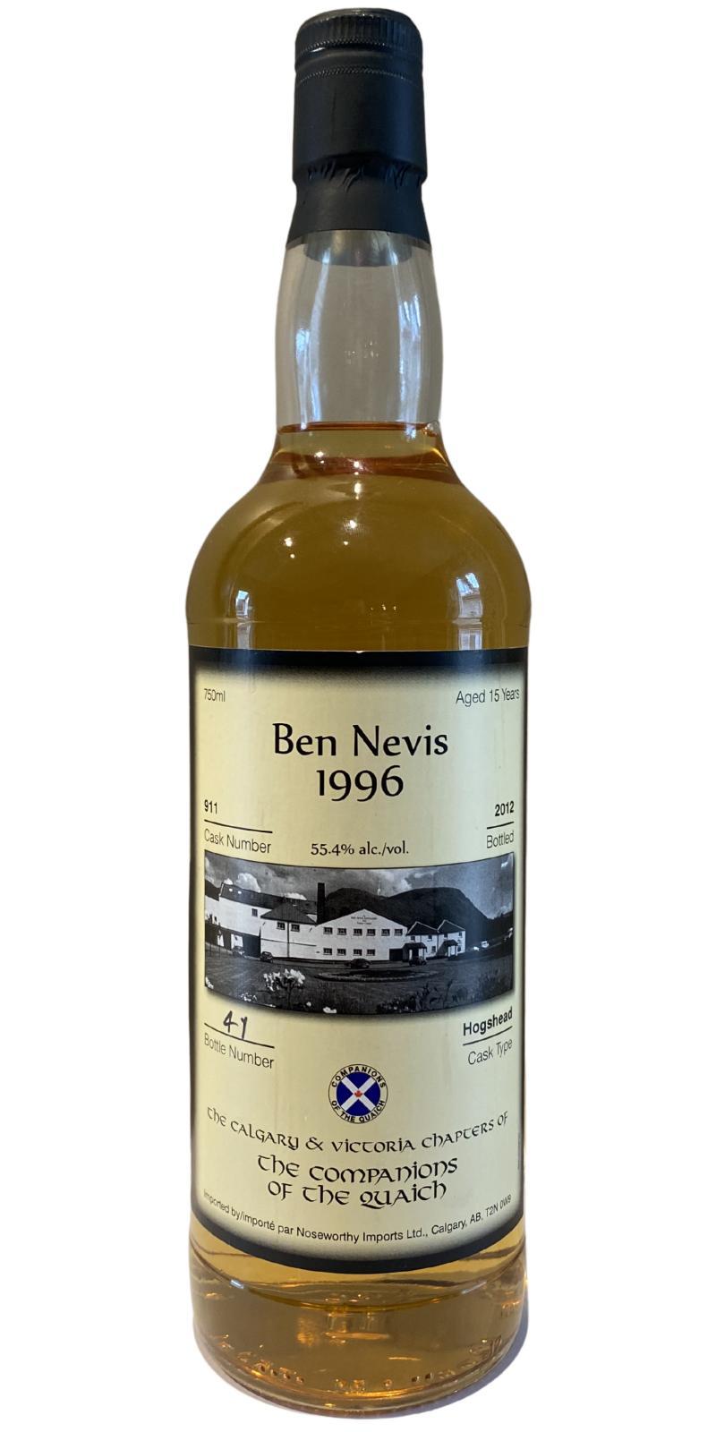 Ben Nevis 1996 Private Bottling