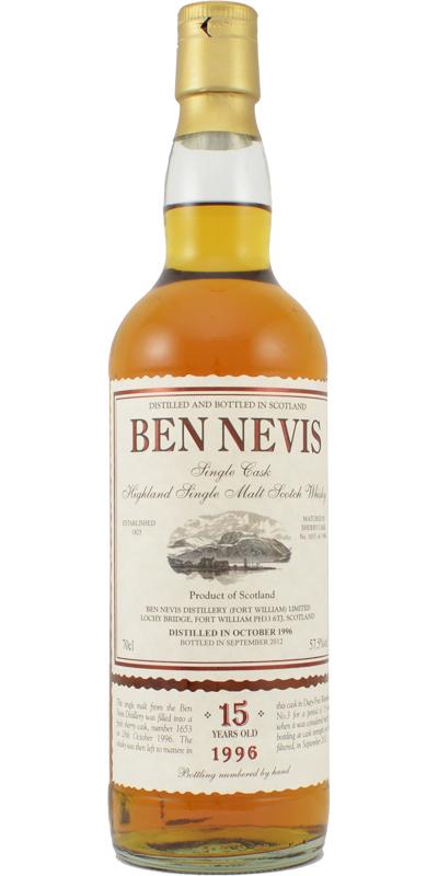 Ben Nevis 1996 Single Cask