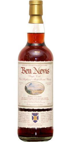 Ben Nevis 1997 TKS