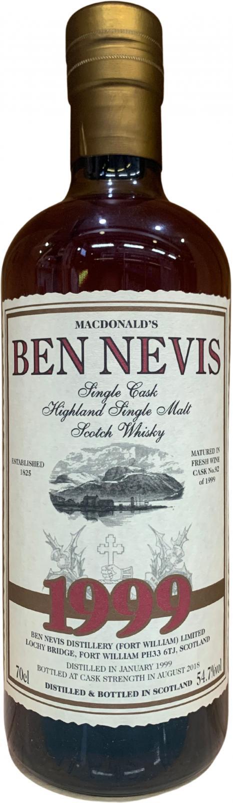 Ben Nevis 1999