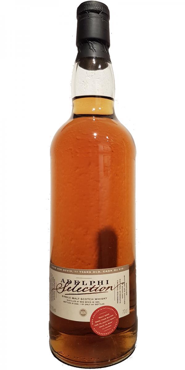 Ben Nevis 1995 AD Selection