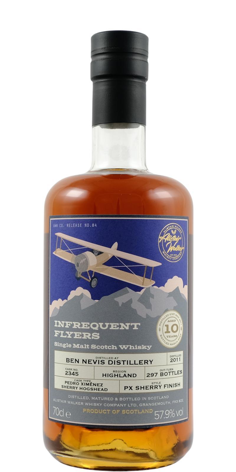 Ben Nevis 2011 AWWC Infrequent Flyers