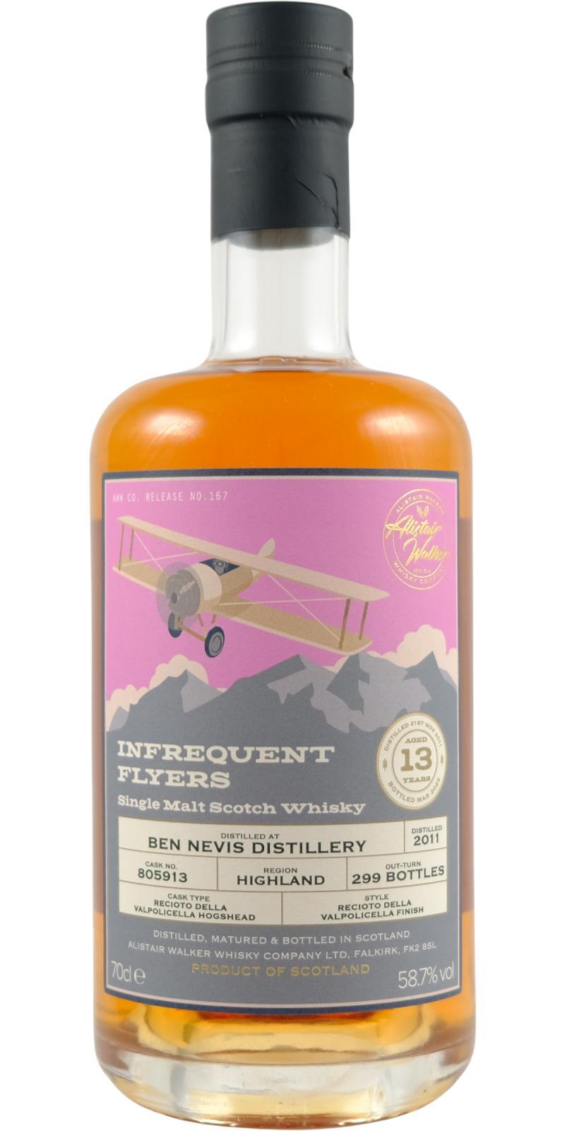 Ben Nevis 2011 AWWC Infrequent Flyers