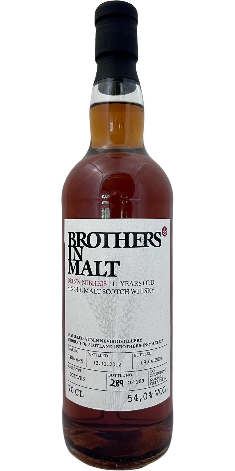 Ben Nevis 2012 BiM BEINN NIBHEIS