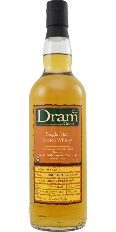 Ben Nevis 1997 C&S Dram Collection
