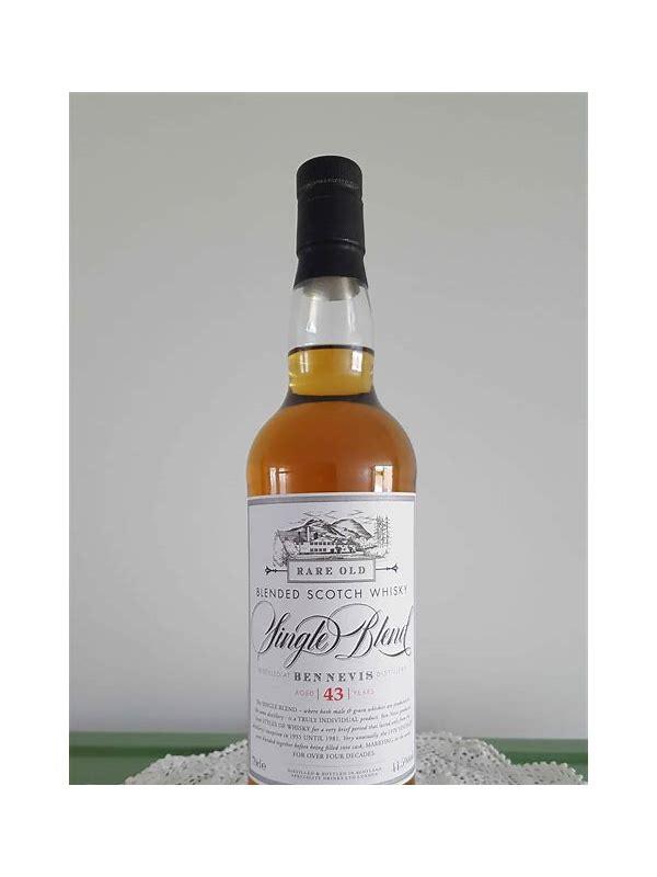 Ben Nevis 1977 CA Authentic Collection