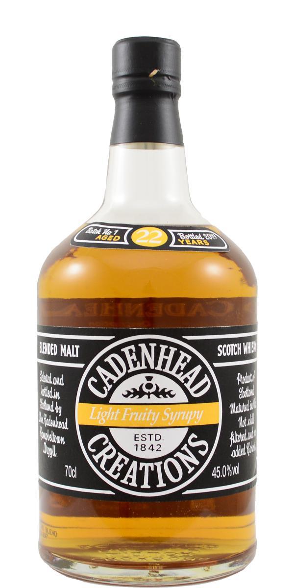 Creations 1996 CA Light Fruity Syrupy