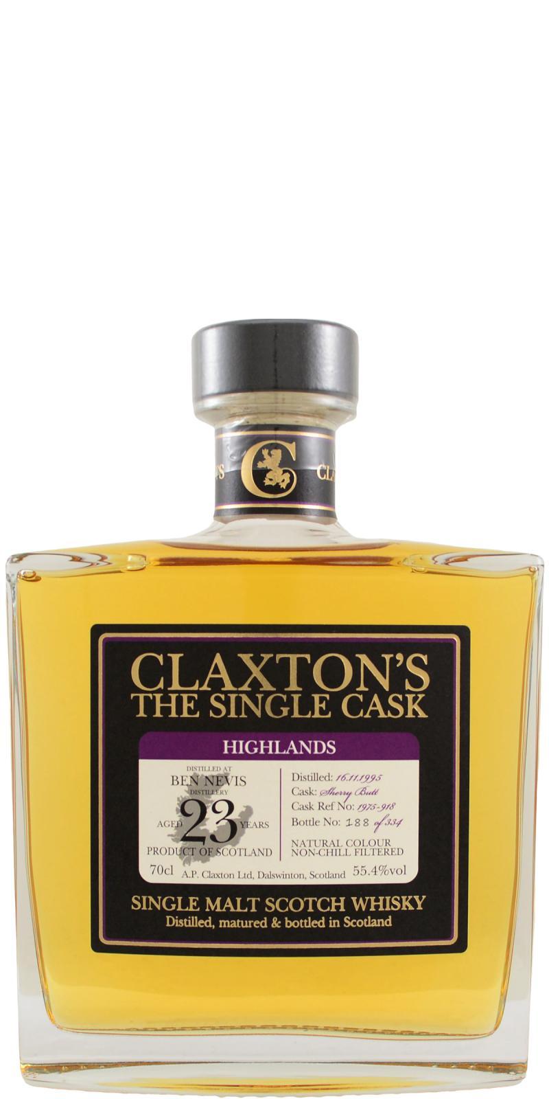 Ben Nevis 1995 Cl The Single Cask