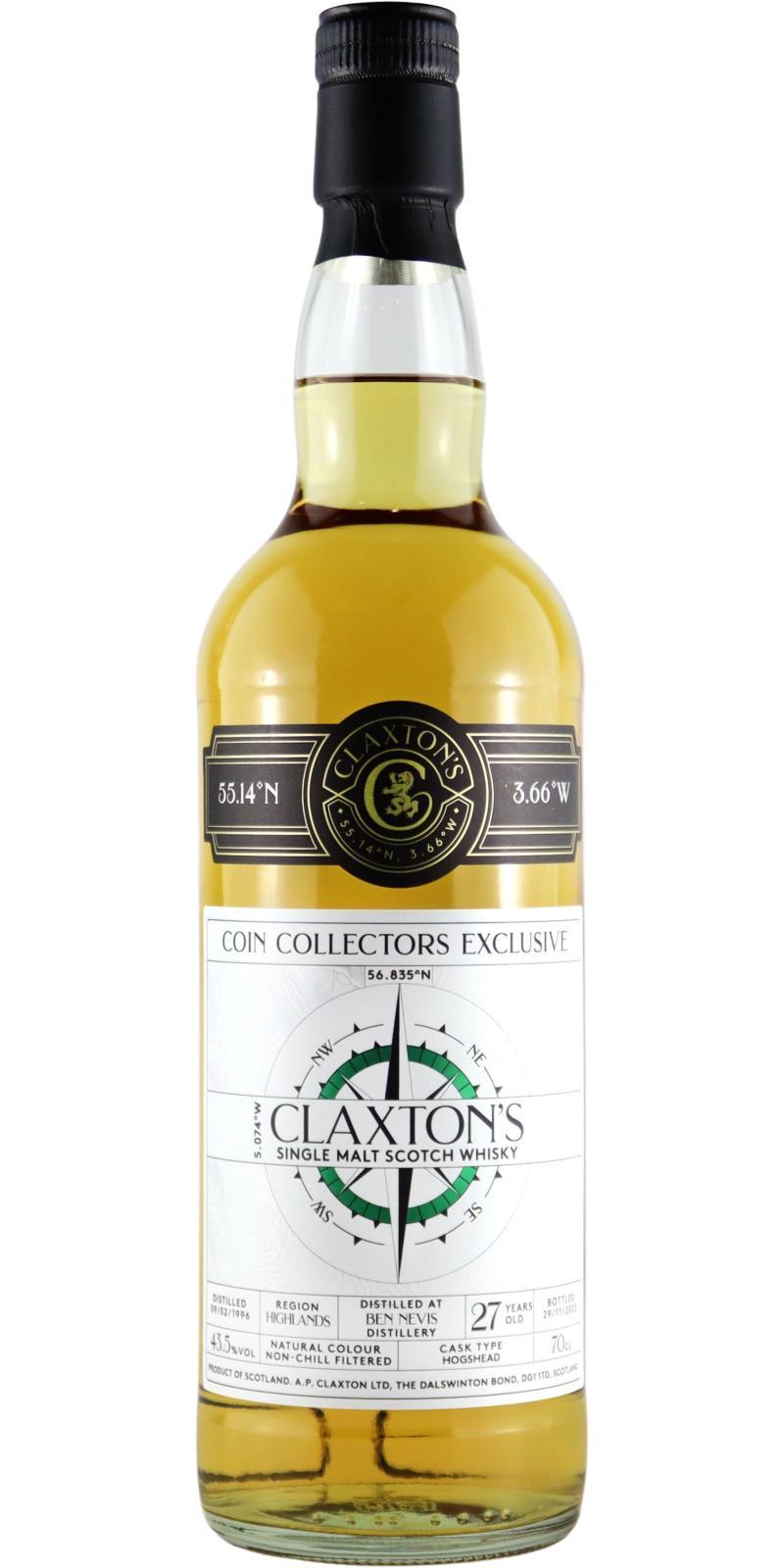 Ben Nevis 1996 Cl Coin Collector's Exclusive