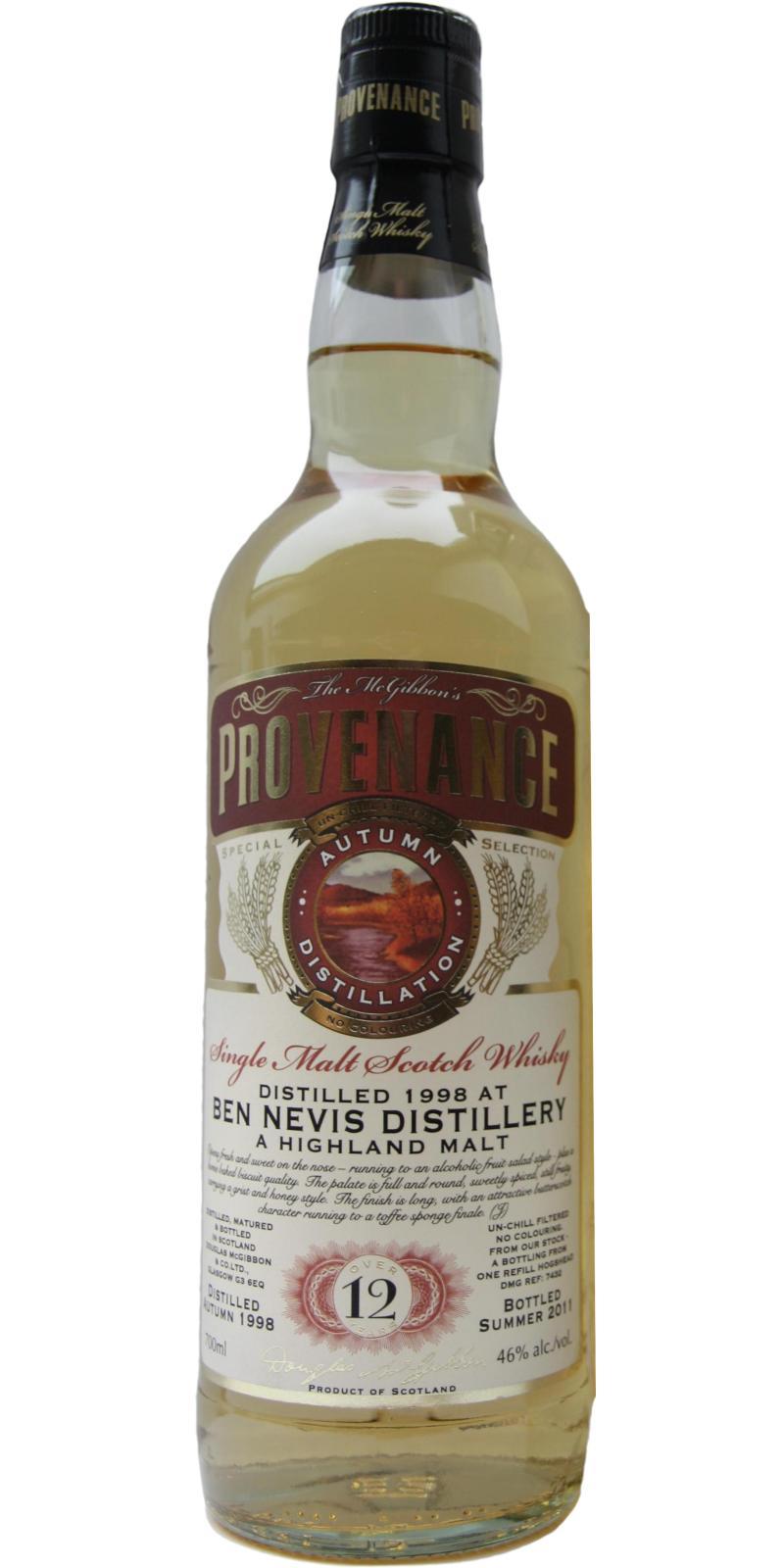 Ben Nevis 1998 McG McGibbon's Provenance