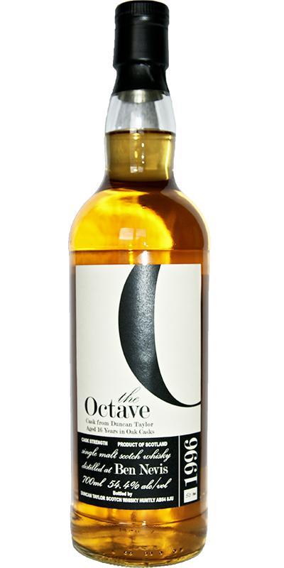 Ben Nevis 1996 DT The Octave