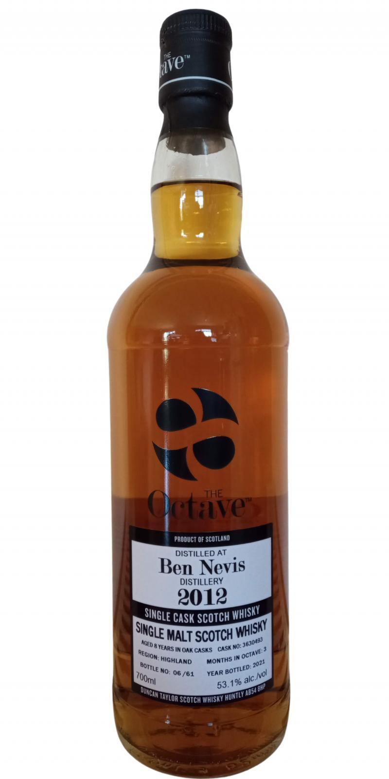 Ben Nevis 2012 DT The Octave