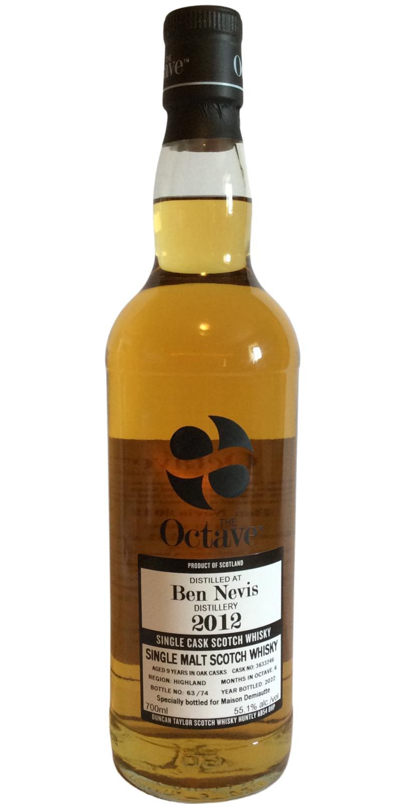 Ben Nevis 2012 DT The Octave