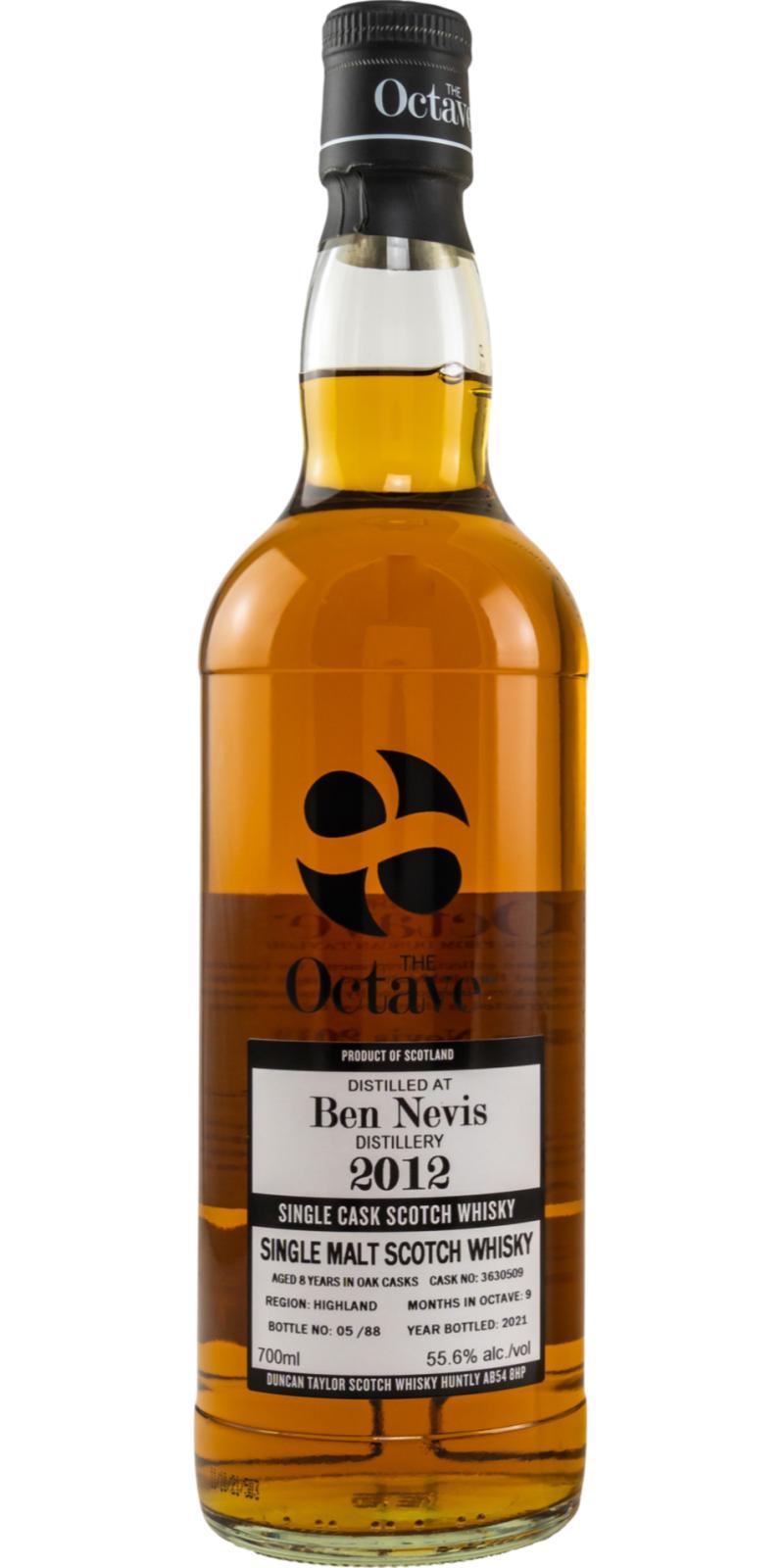 Ben Nevis 2012 DT The Octave
