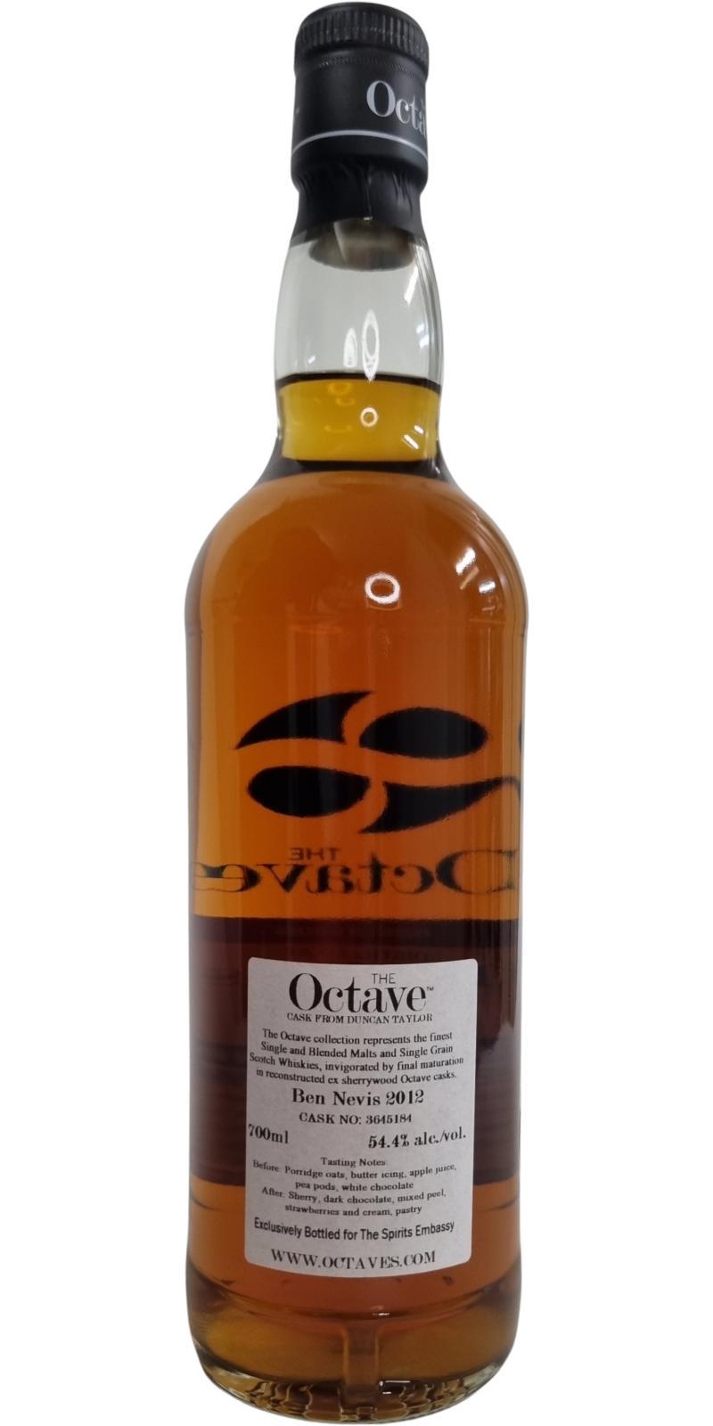 Ben Nevis 2012 DT The Octave