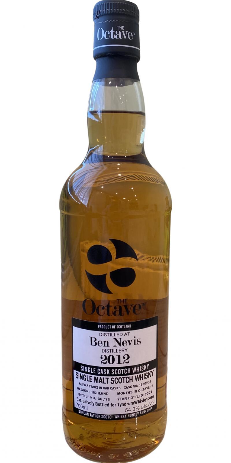 Ben Nevis 2012 DT The Octave