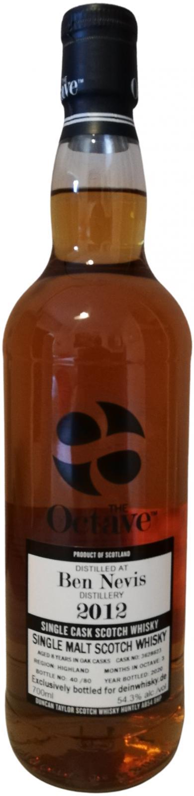 Ben Nevis 2012 DT The Octave
