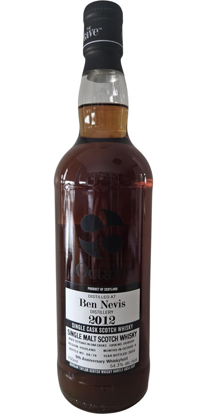 Ben Nevis 2012 DT The Octave