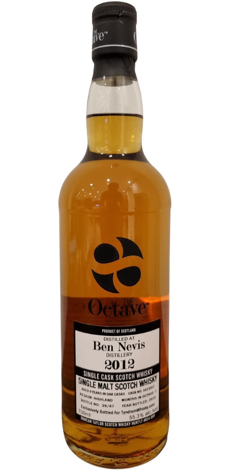 Ben Nevis 2012 DT The Octave