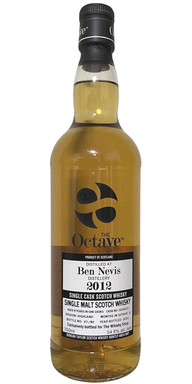 Ben Nevis 2012 DT The Octave