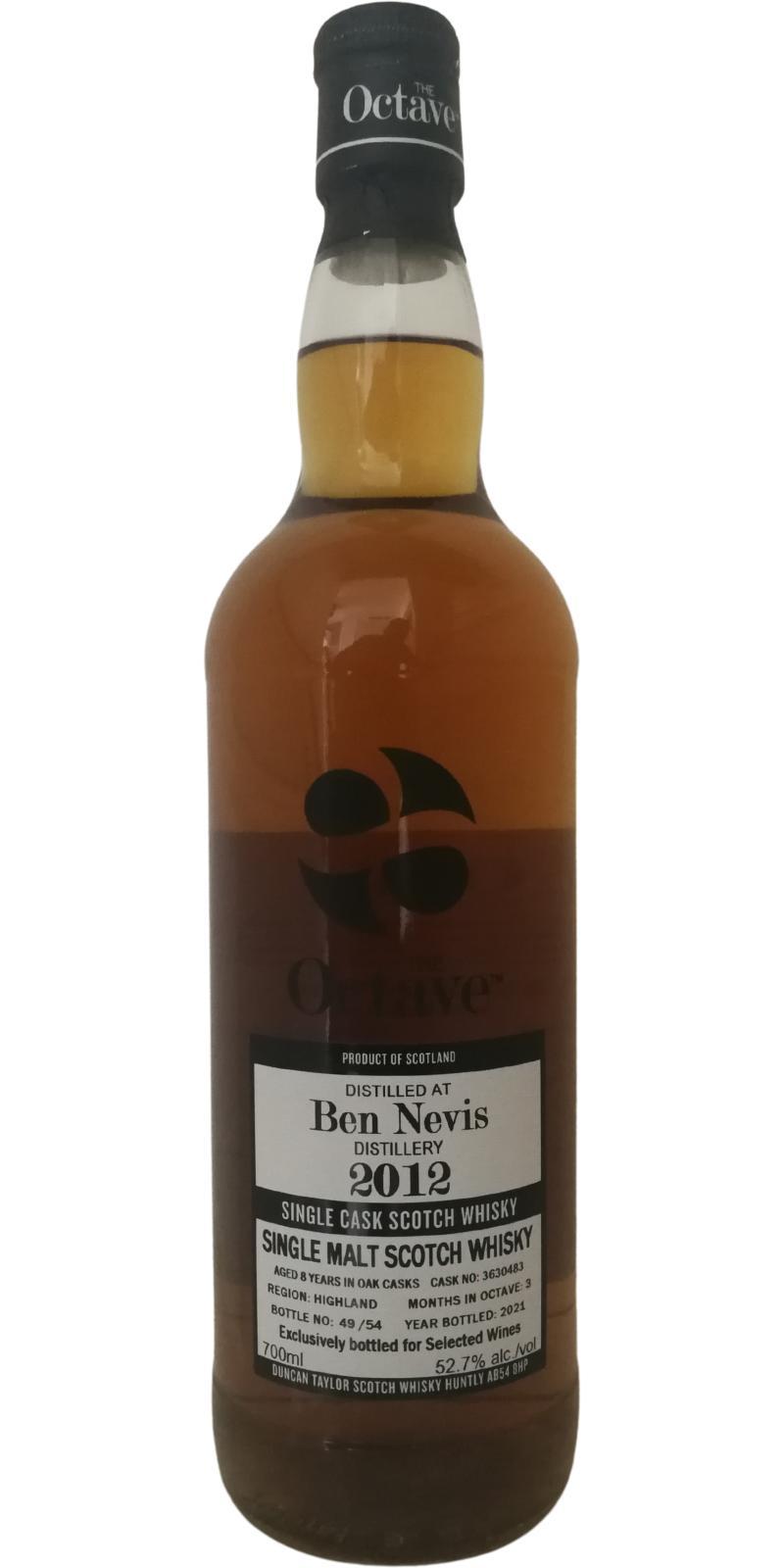 Ben Nevis 2012 DT The Octave