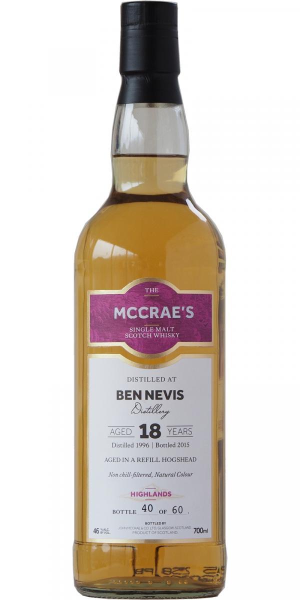 Ben Nevis 1996 JMC McCrae's