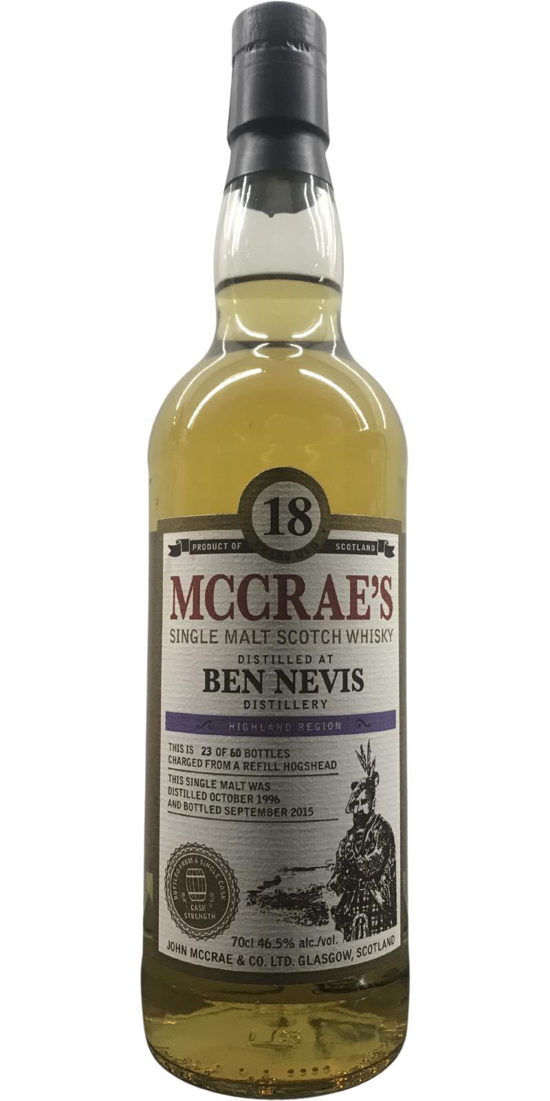 Ben Nevis 1996 JMC McCrae's