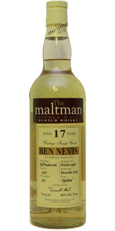 Ben Nevis 1996 MBl The Maltman