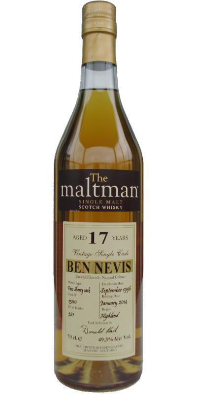 Ben Nevis 1996 MBl The Maltman
