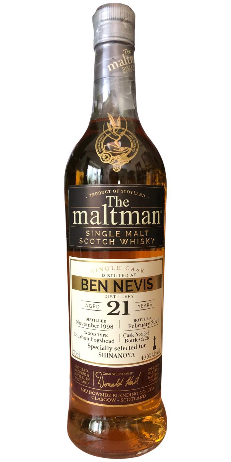 Ben Nevis 1998 MBl The Maltman