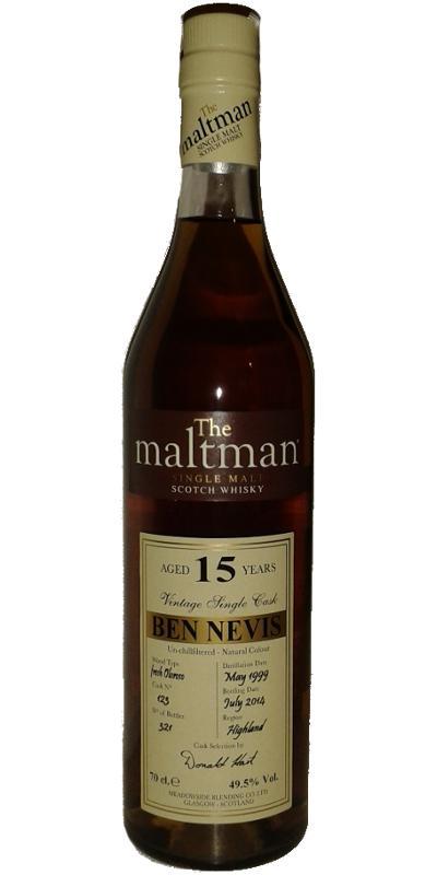 Ben Nevis 1999 MBl The Maltman