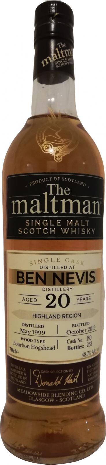 Ben Nevis 1999 MBl The Maltman