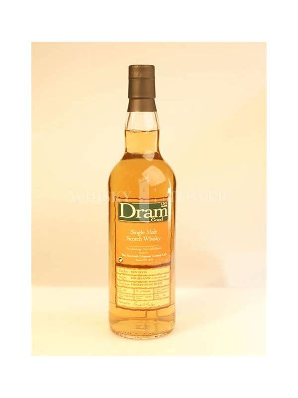 Ben Nevis 2015 MMcK C&S Dram Collection