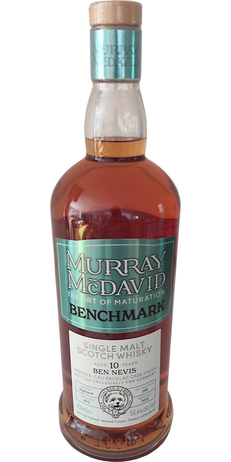 Ben Nevis 2012 MM Benchmark - Limited Release