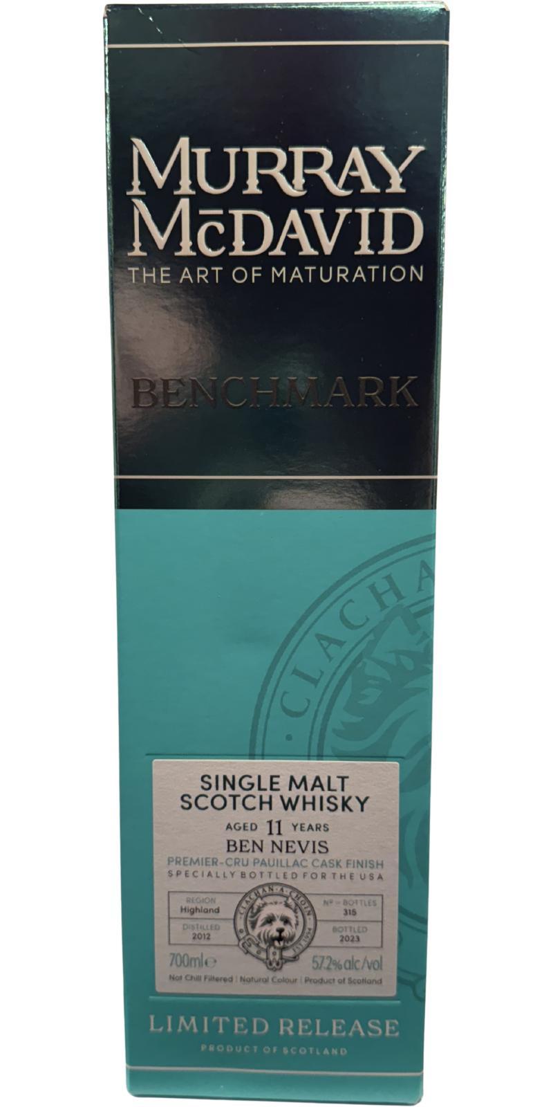 Ben Nevis 2012 MM Benchmark - Limited Release
