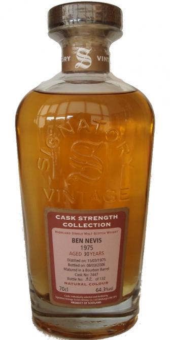 Ben Nevis 1975 SV Cask Strength Collection