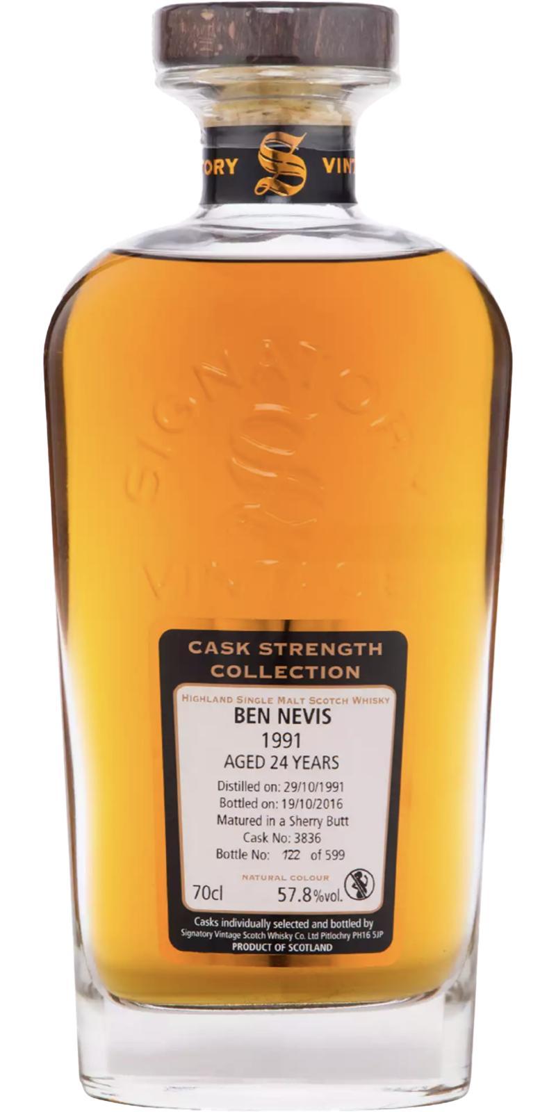Ben Nevis 1991 SV Cask Strength Collection