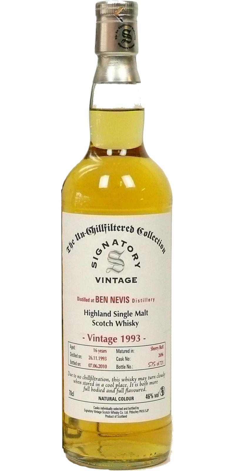 Ben Nevis 1993 SV The Un-Chillfiltered Collection