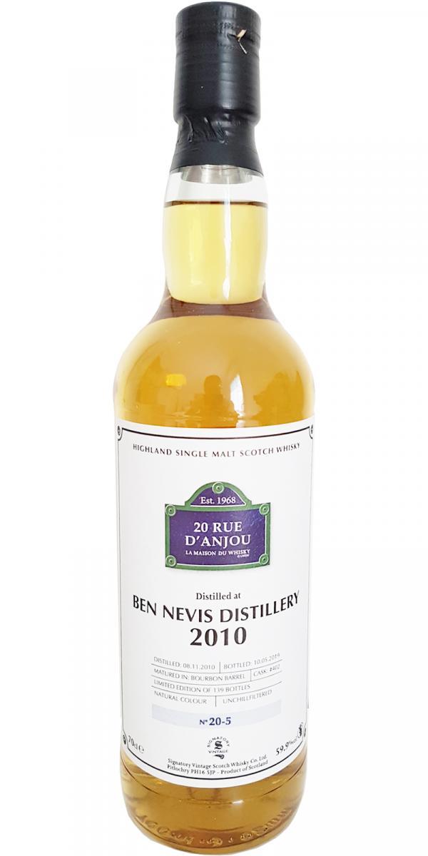 Ben Nevis 2010 SV 20 Rue d'Anjou
