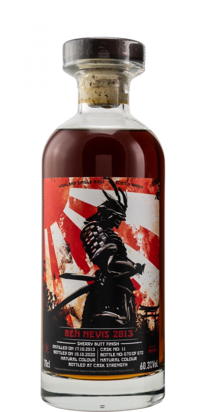 Ben Nevis 2013 SV Samurai