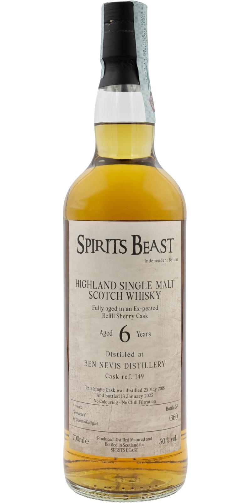 Ben Nevis 2018 SpB Werebeast