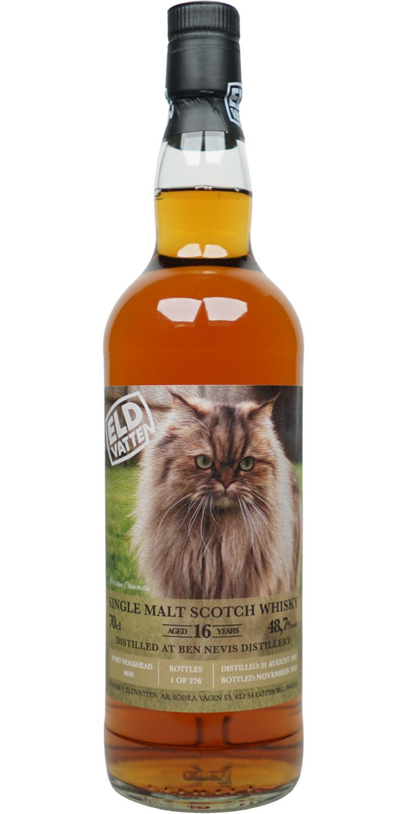 Ben Nevis 2007 SE Raskatter