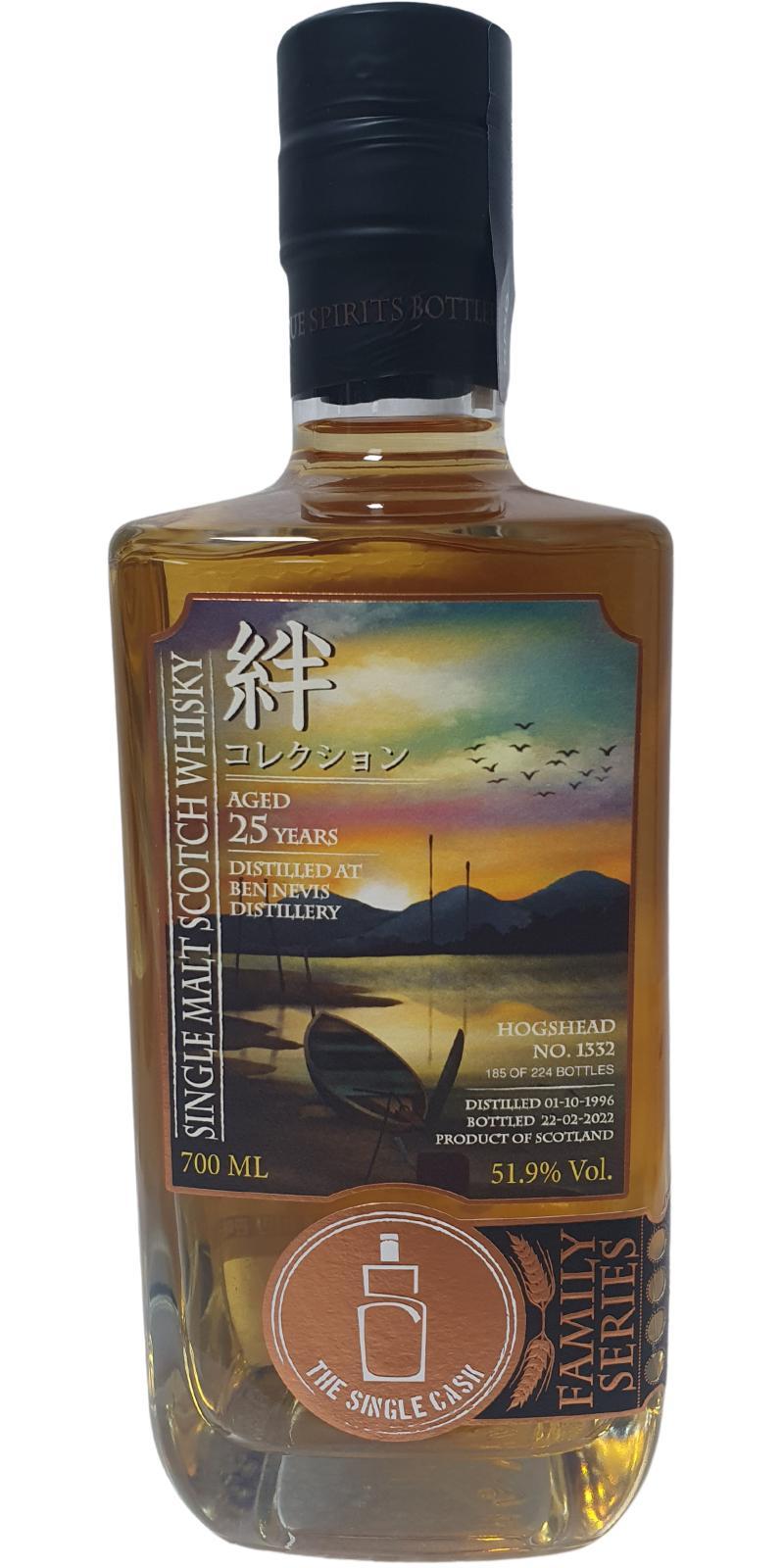 Ben Nevis 1996 TSCL Family Series