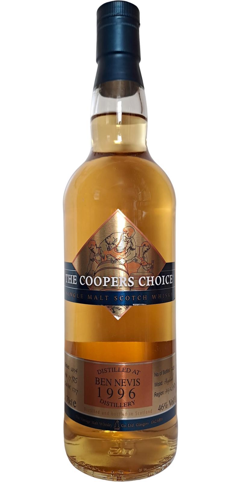 Ben Nevis 1996 VM The Cooper's Choice