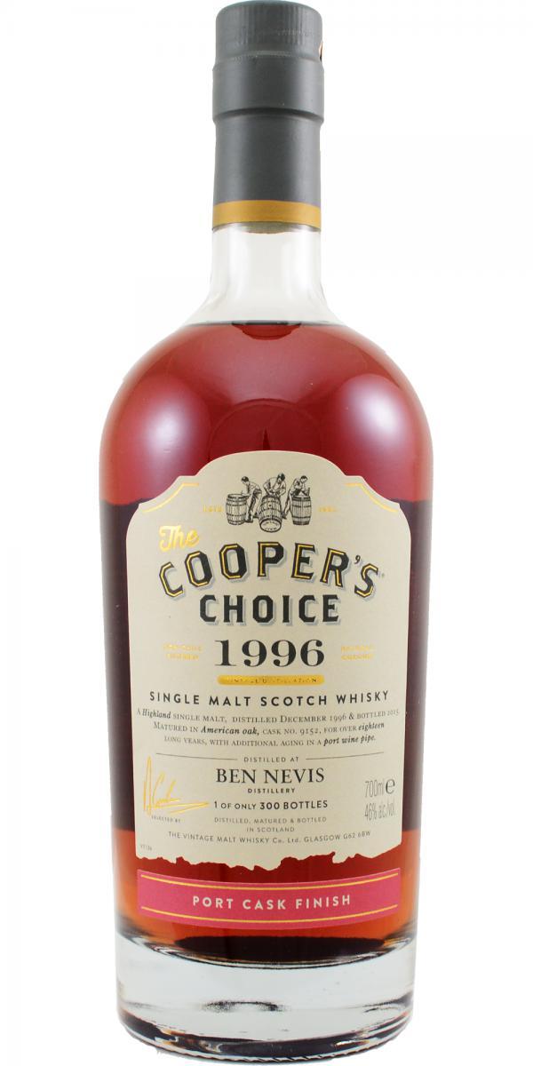 Ben Nevis 1996 VM The Cooper's Choice