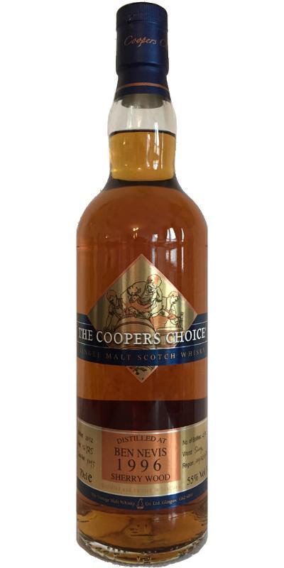 Ben Nevis 1996 VM The Cooper's Choice
