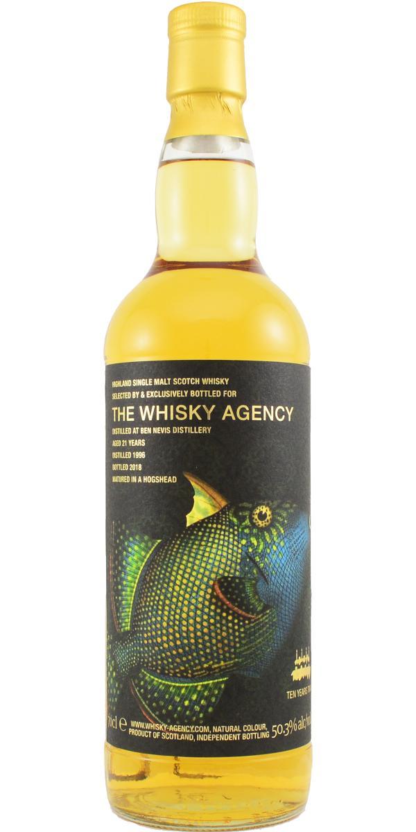 Ben Nevis 1996 TWA Ten Years TWA