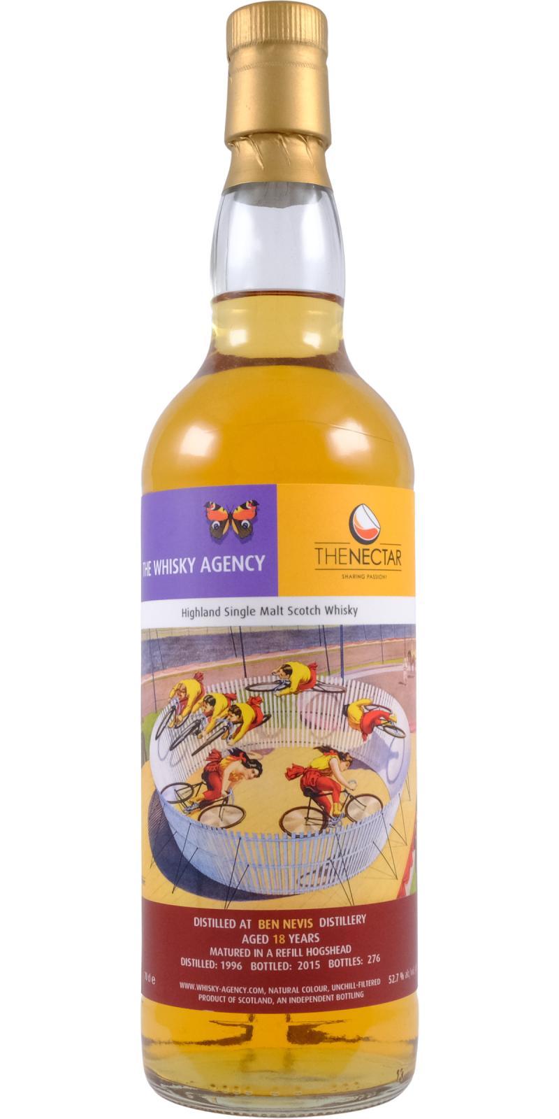 Ben Nevis 1996 TWA Circus