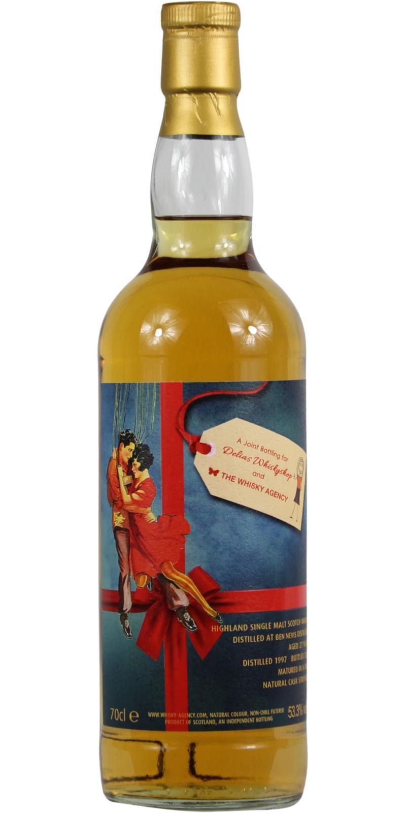 Ben Nevis 1997 TWA Delias Christmas Series 2024