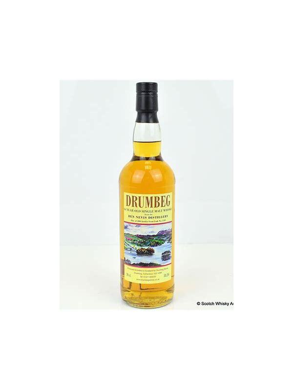 Ben Nevis 16-year-old UD Drumbeg Stores